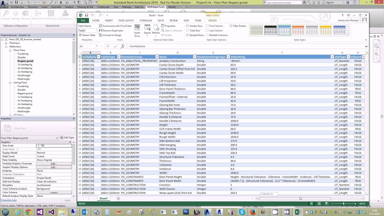 Parameter editor reporting