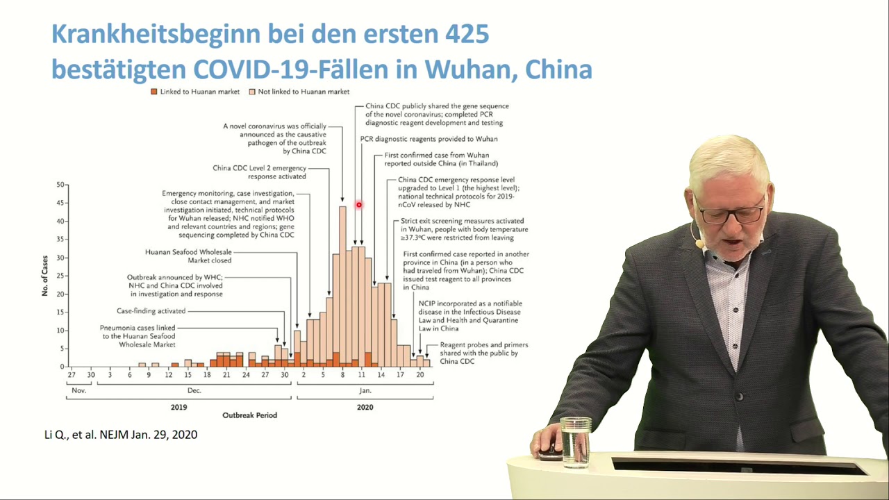 COVID-19-Ringvorlesung #2 – Grundlagen zum SARS-CoV-2-Virus & Testmöglichkeiten (28.04.2020)