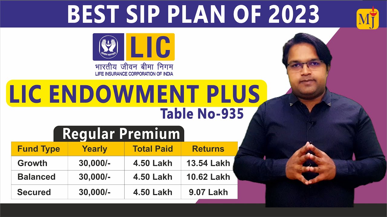 LIC Endowment Plus 935 I Best SIP Plan of LIC I 15% to 20% Return  Complete Details in Hindi