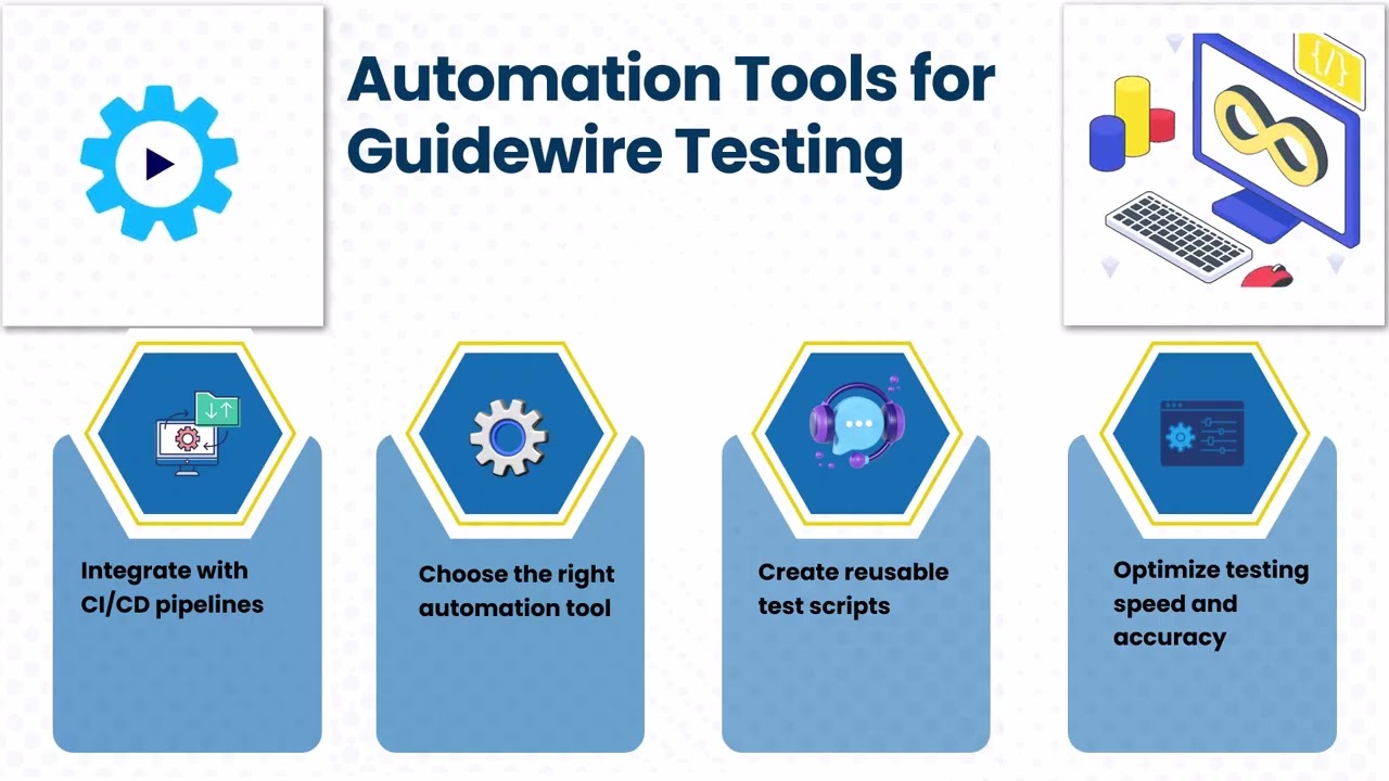 Guidewire Testing Tutorial | Guidewire Training | Guidewire Testing Tutorial