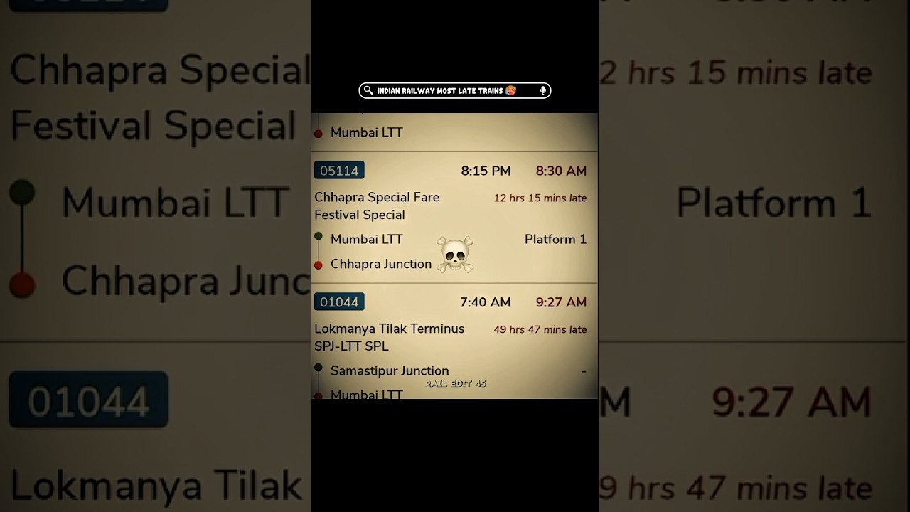 Indian railway most trains late 🥵..#bhartiyarailwayedit #viralvideo #indianrailway #shorts