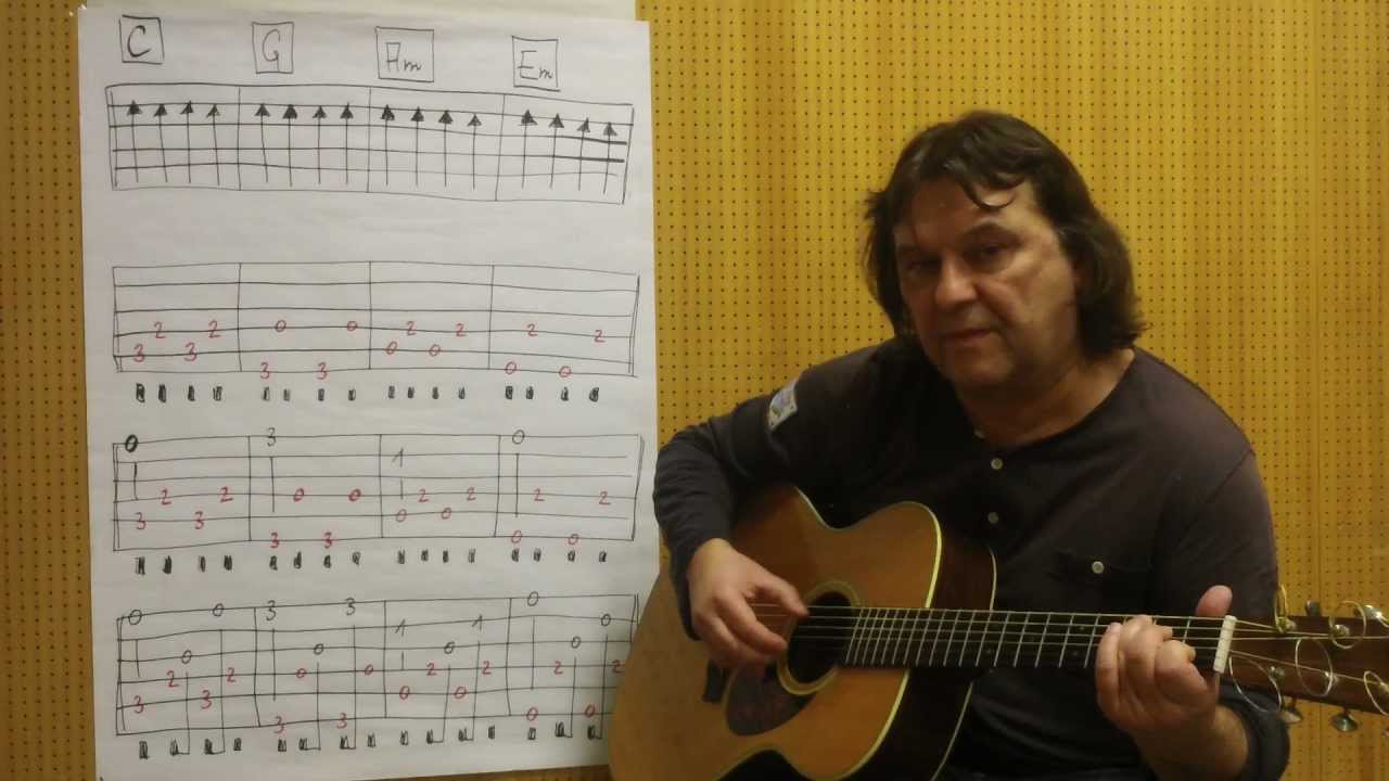 Fingerstyle Guitar Lesson # 8: HOW TO PLAY FINGERSTYLE GUITAR / FINGERSTYLE FOR BEGINNERS