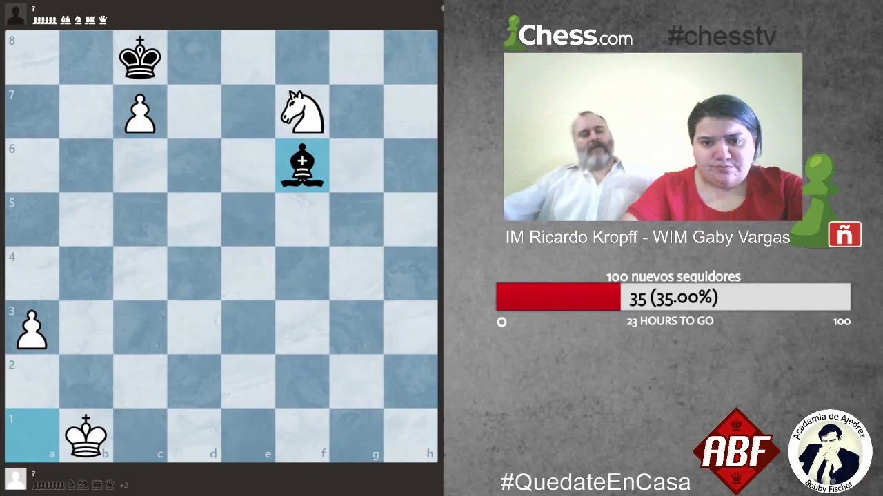 #QuedateEnCasa Estudio de finales - Pensamiento Esquemático