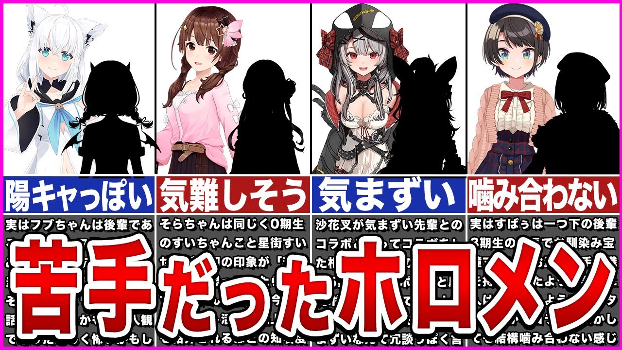 【ホロライブ】実は苦手だったホロメン【ゆっくり解説】