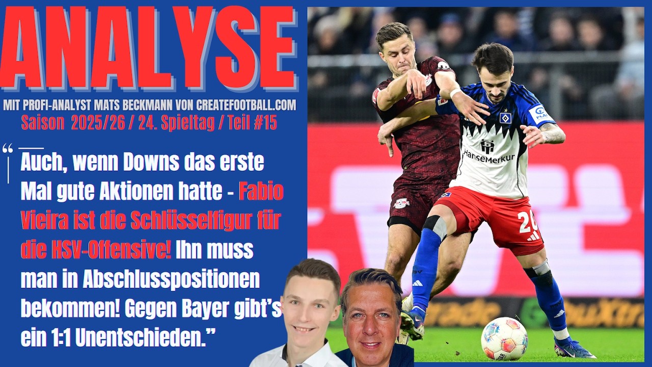 ANALYSE Chefanalyst Mats Beckmann über HSV-Achillesferse: 