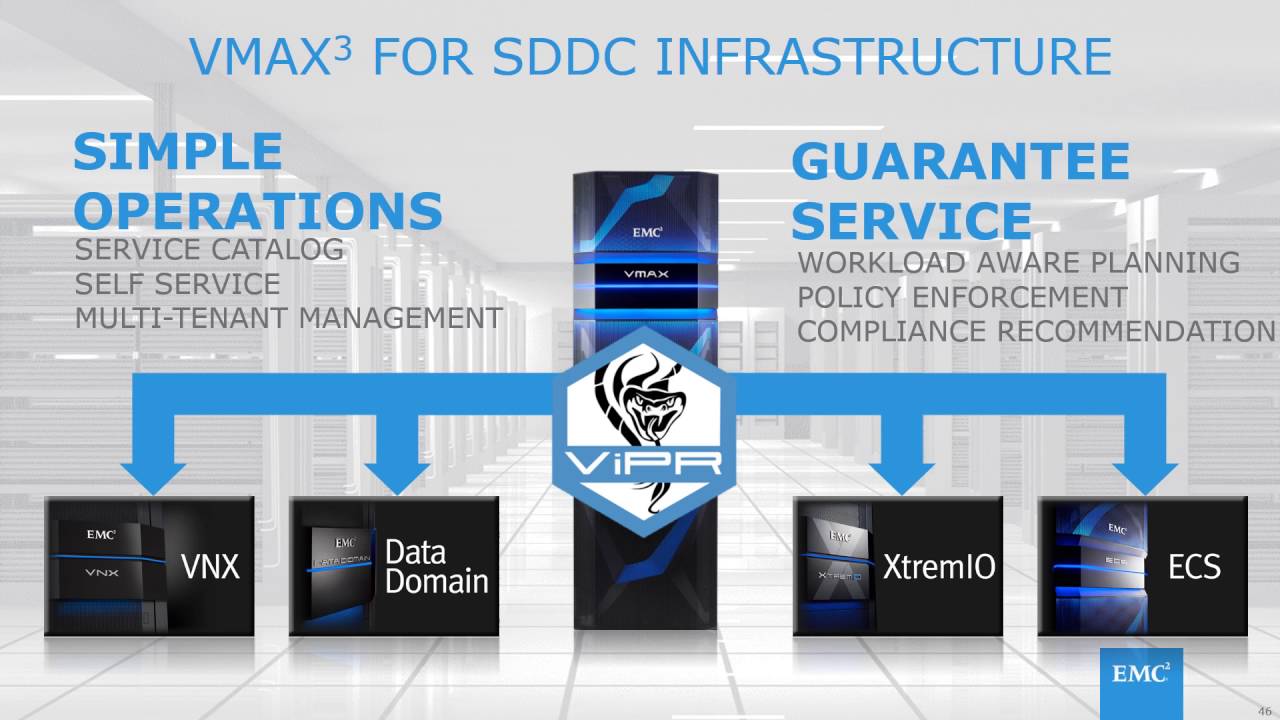 introduction to emc vmax 3