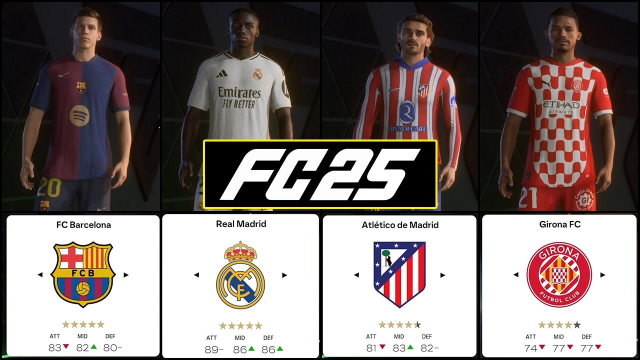EA FC 25 | *NEW* LA LIGA - Teams, Ratings & Kits ✅