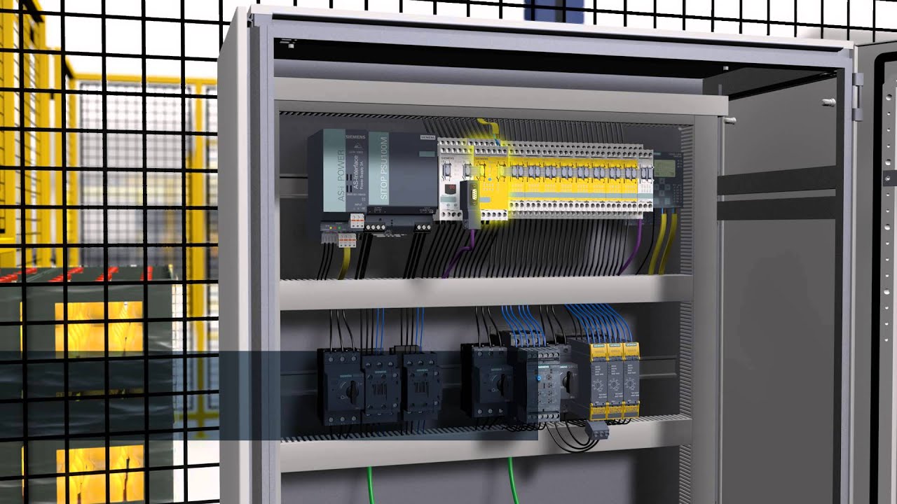 Access monitoring of a safety area
