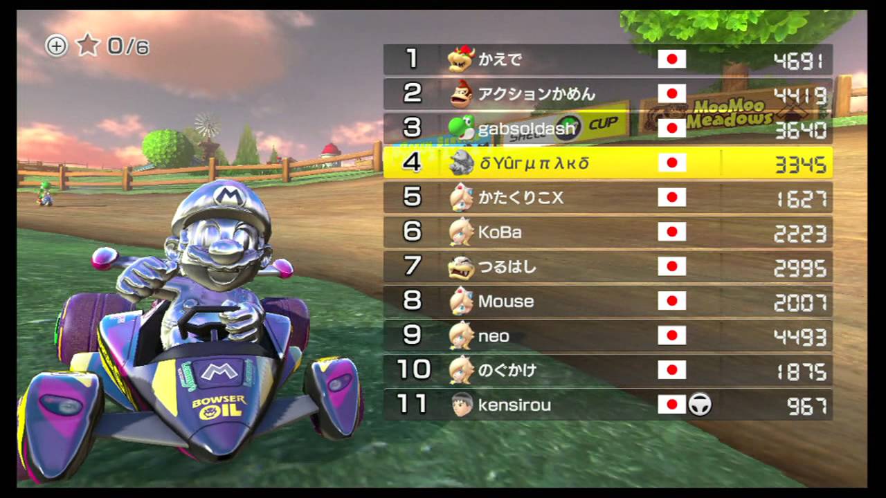 マリオカート8　国内レース　ぜってえ負けねえ~　Part3