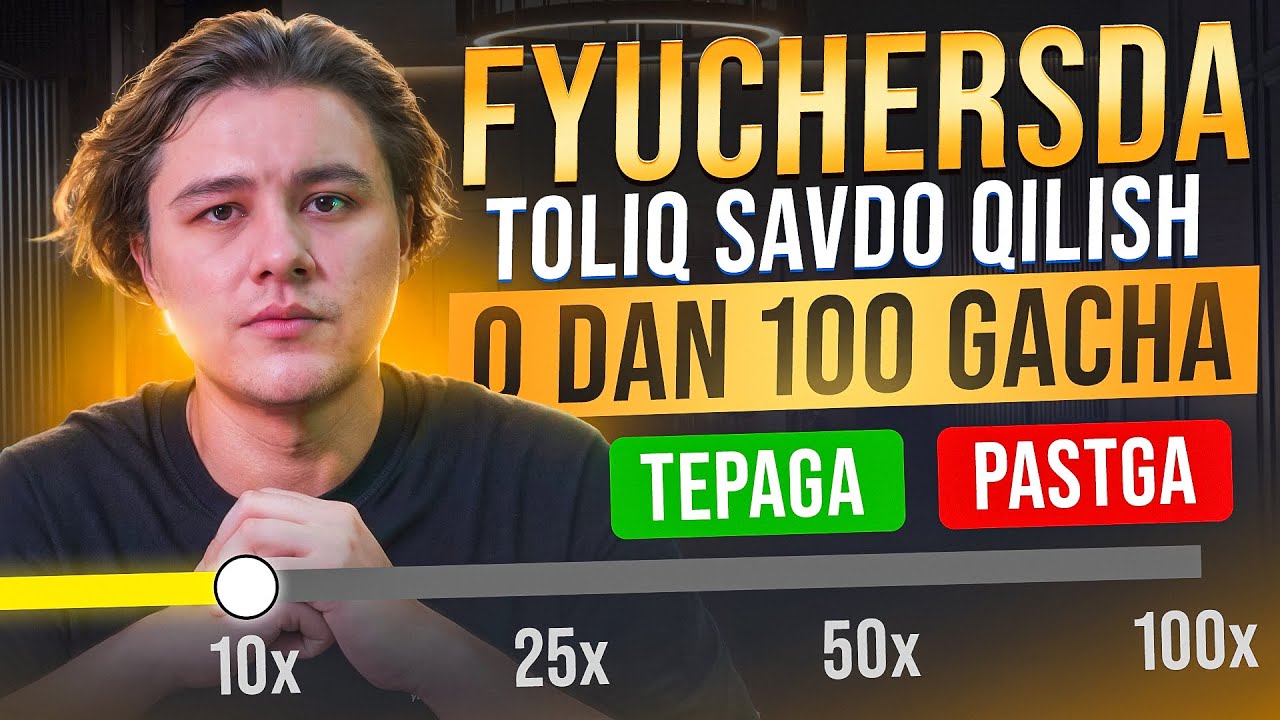 FYUCHERSDA SAVDO QILISH TOLIQ DARISI