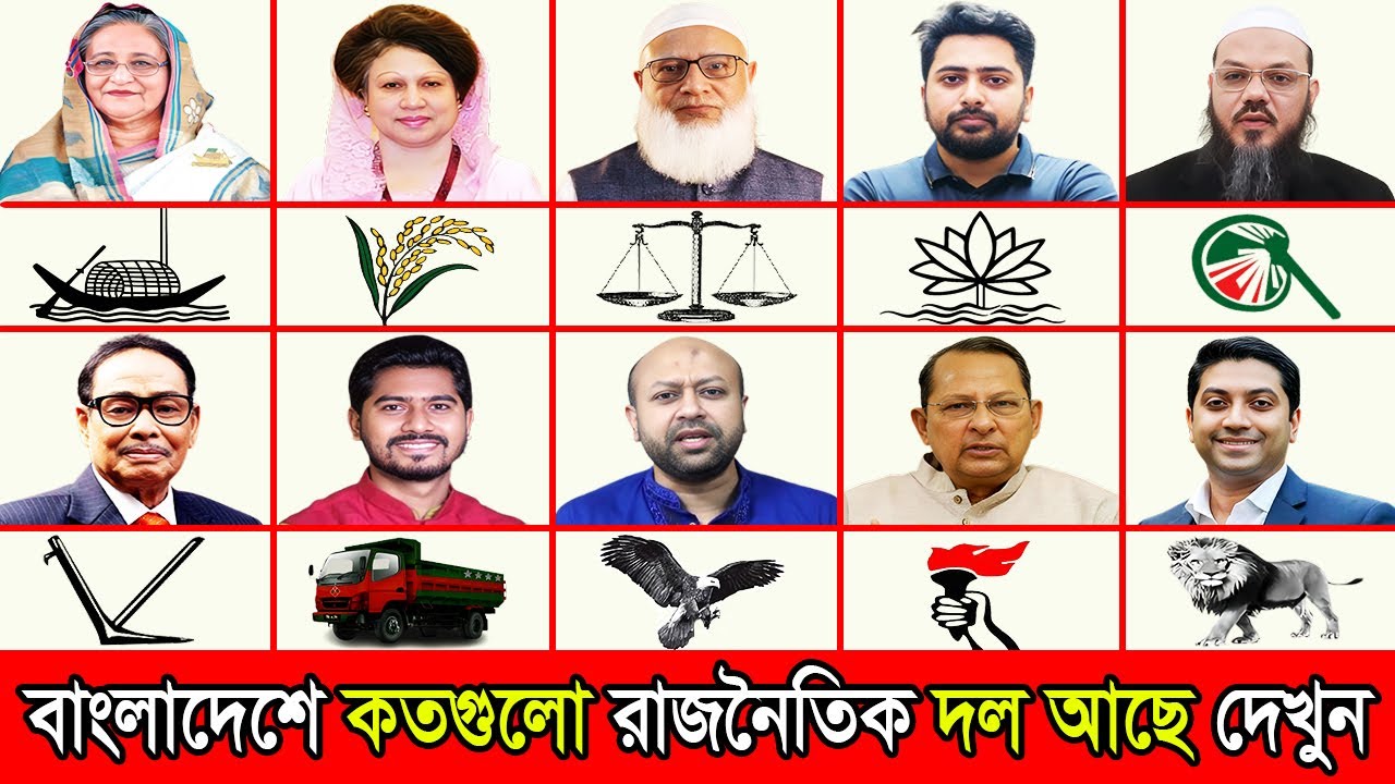 বাংলাদেশে কতগুলো রাজনৈতিক দল রয়েছে দেখুন | কোন দল কত সালে প্রতিষ্ঠিত | Political Party Bangladesh