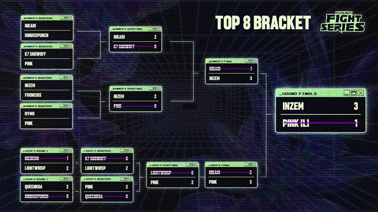 ROAD TO FROSTYS! FFS #72 ~ 2XKO (Mixed)