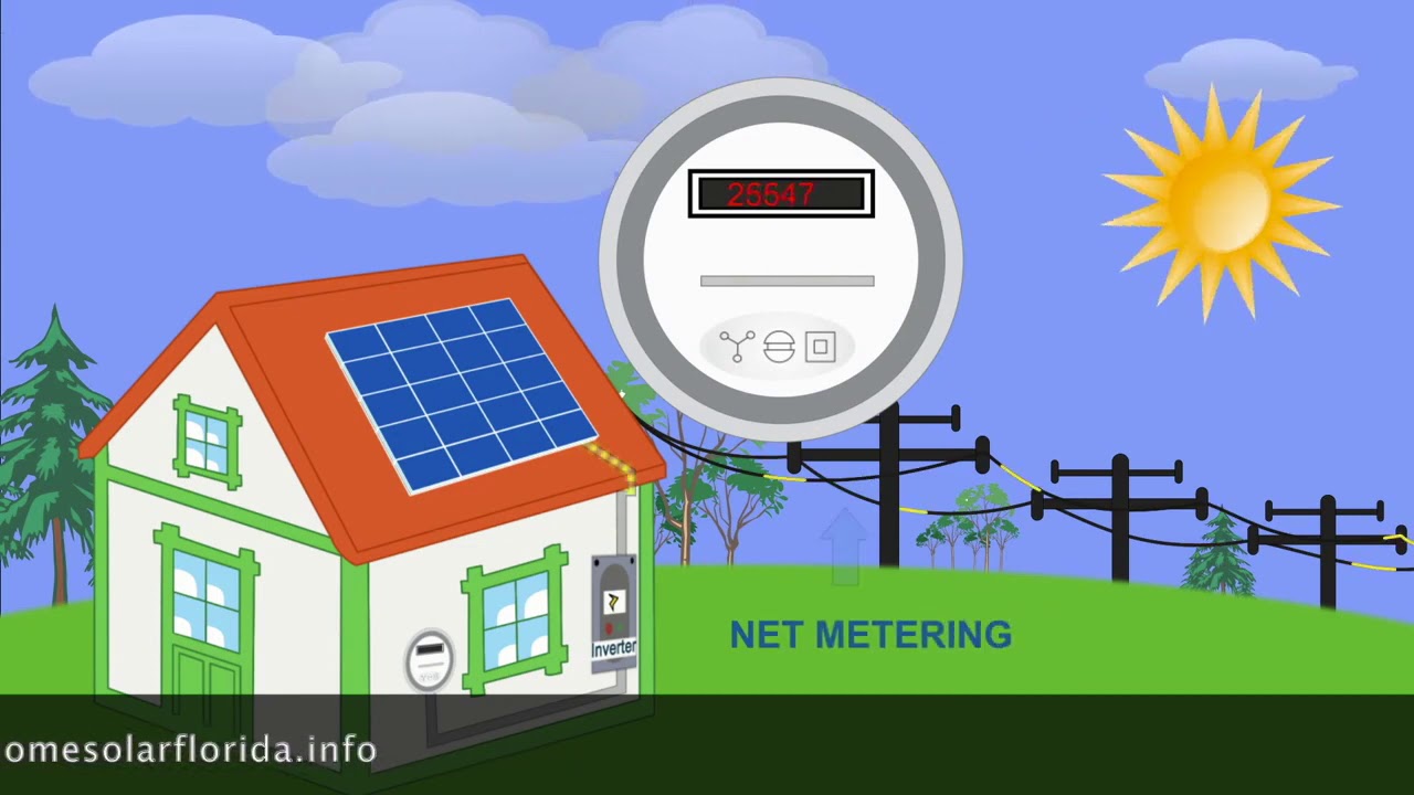 How Does Net Metering work for Solar Power? [Explained]
