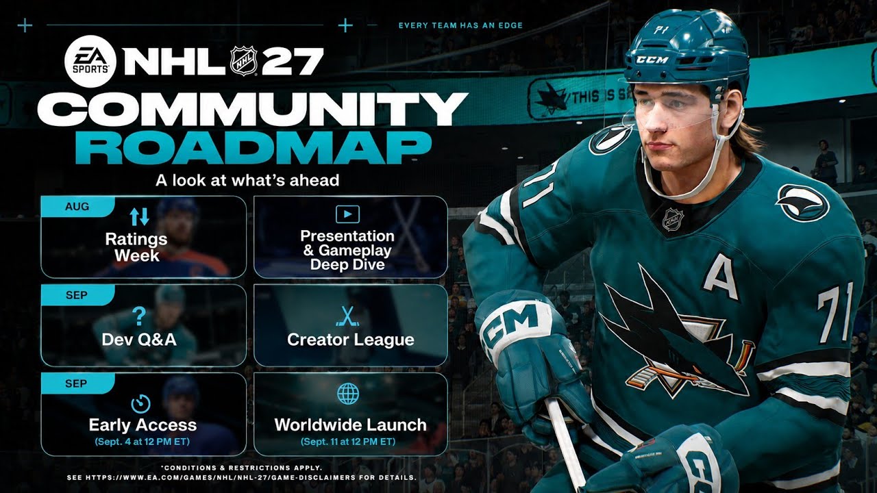 ПРЕДСТАВЛЕН ДОРОЖНЫЙ КАРТА NHL 27