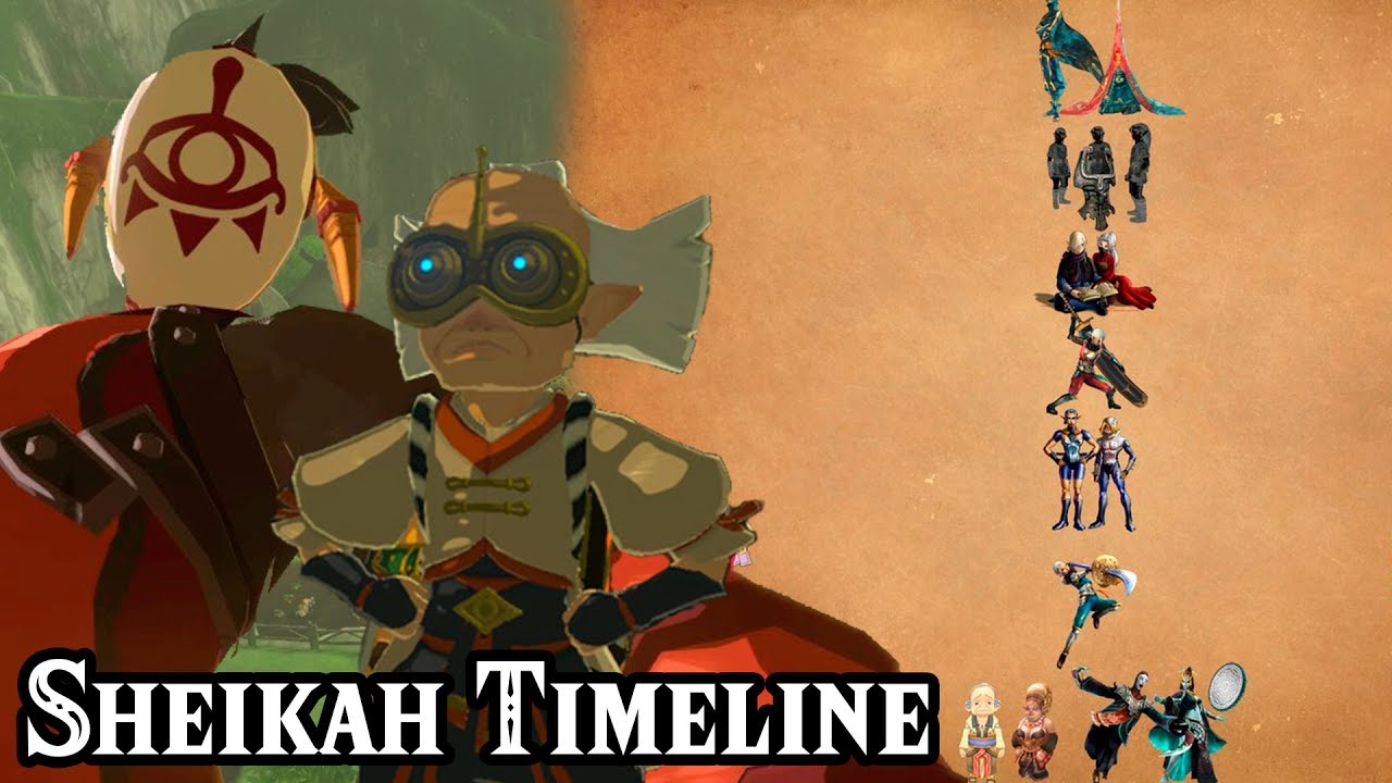 Zelda Theory: Sheikah Timeline and History