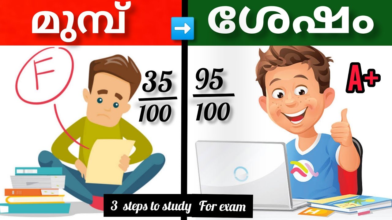3 steps to study for exam study tips malayalam #nazymotivationtalk #studytips #studytips_for_exam