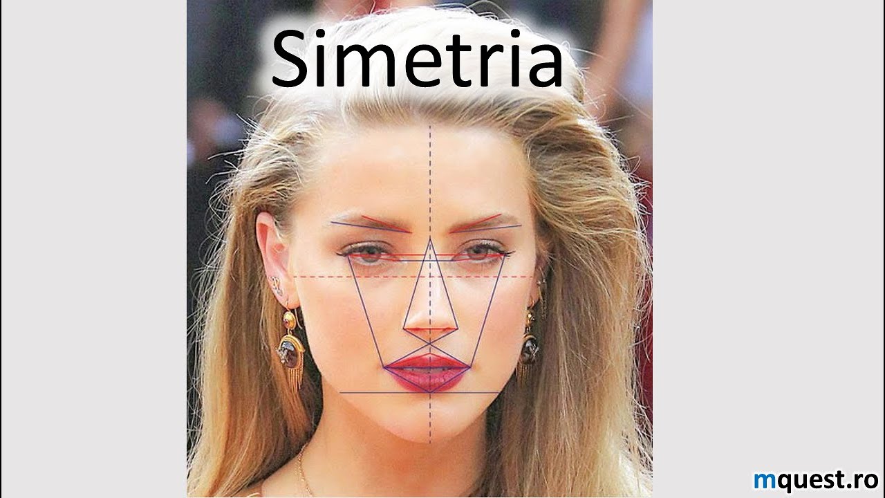 Simetria, axa de simetrie, geometrie clasa a V-a