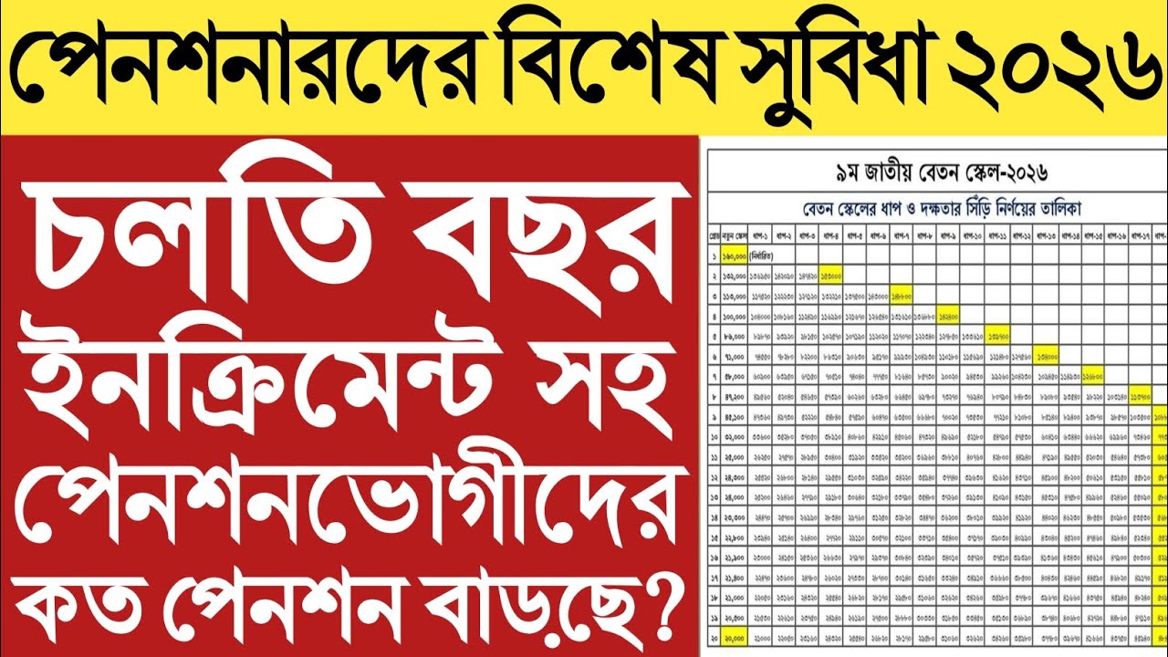 পেনশনারদের বিশেষ সুবিধা ২০২৬।ইনক্রিমেন্ট সহ চলতি বছর পেনশনভোগীদের কত পেনশন বাড়ছে?মাসিক পেনশন বৃদ্ধি