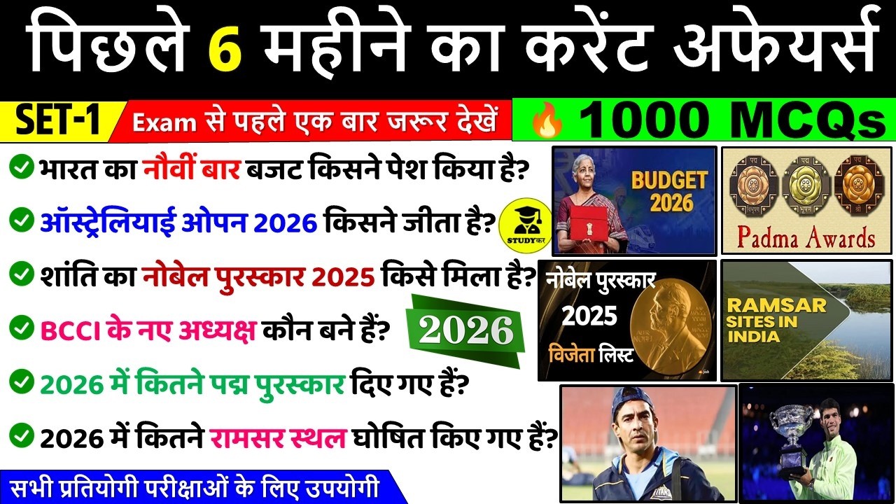 Last 6 Months Current Affairs 2026 (Sep 2025- Feb 2026) | Monthly Current Affairs 2025 | SSC CHSL