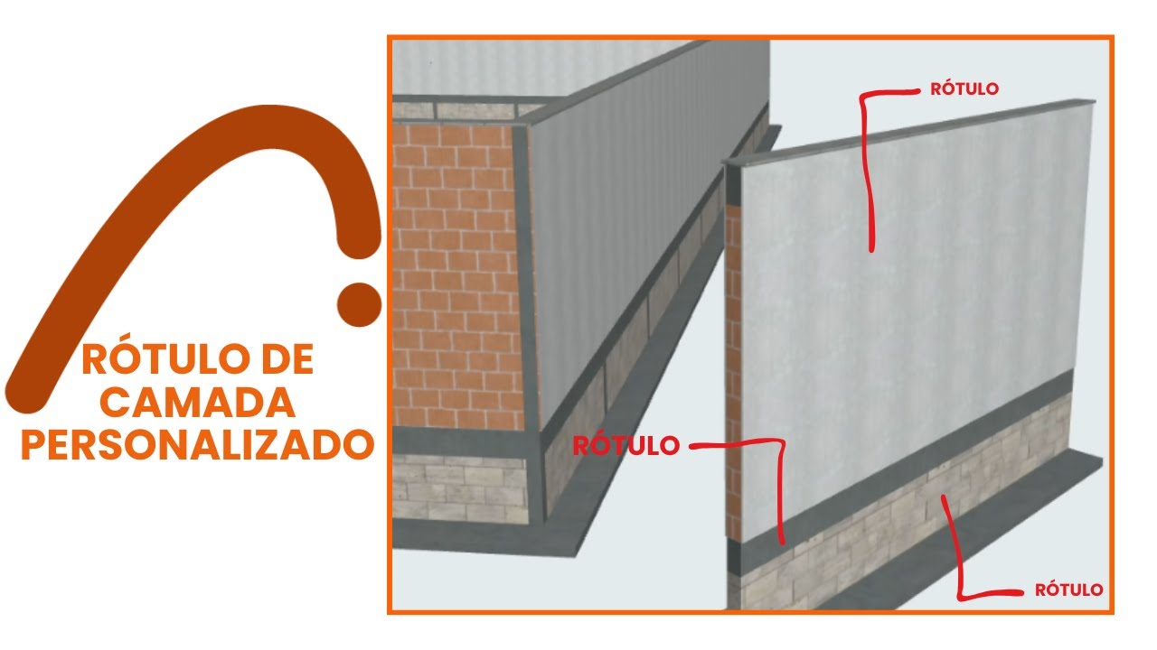 Rótulos de camadas da parede integrada