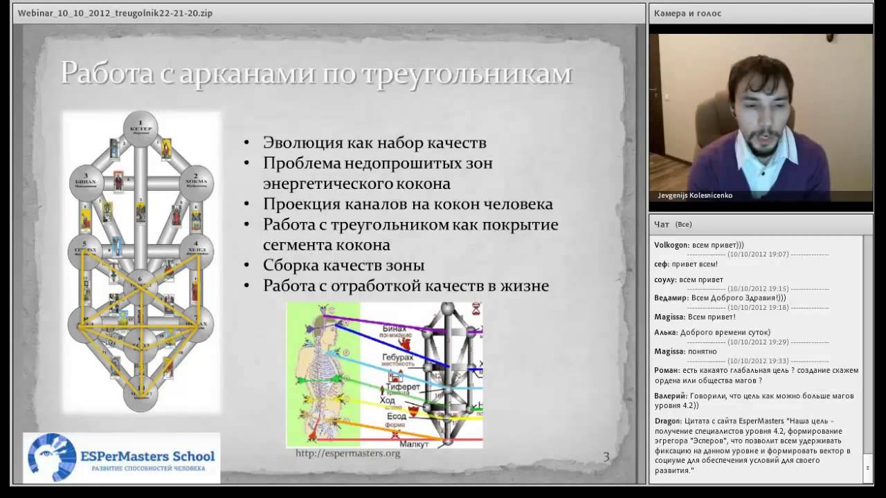 Арканы 22 21 20 Очистка и выправление тонких тел ч2
