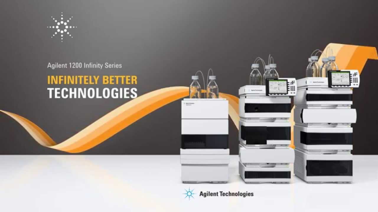 Agilent 1200 Infinity Method Development