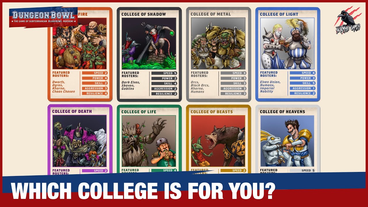 DUNGEON BOWL - WHICH COLLEGE IS FOR YOU? All Eight Colleges Of Magic With Strengths & Weaknesses