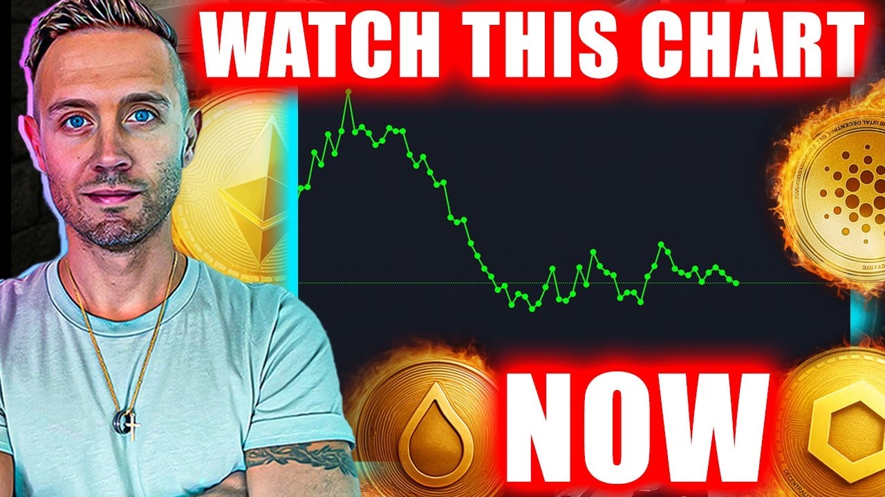 If You're Thinking About Selling CRYPTO, Watch This First