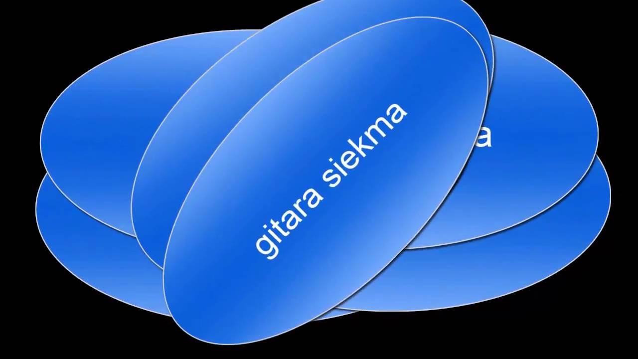 gitarrra siemAA
