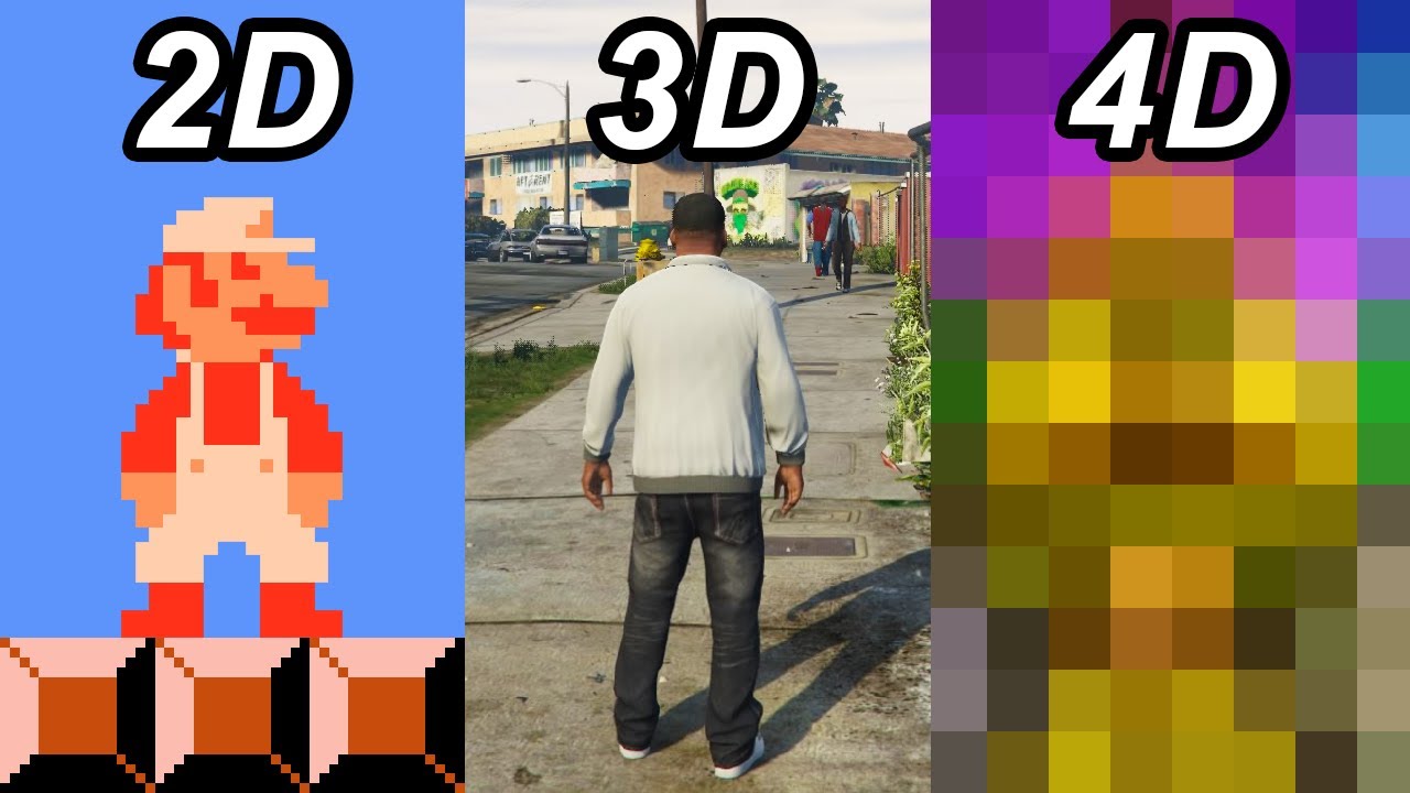 Así se Vería un Videojuego en Cuarta Dimensión