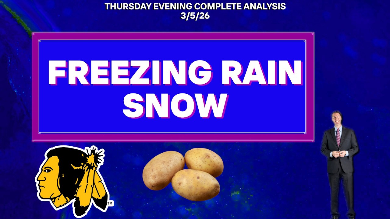 THURSDAY NIGHT - LIVE DEEP DIVE ON ICY AND SNOWY FRIDAY
