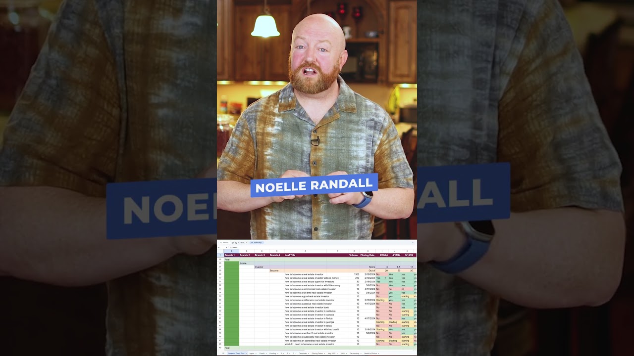 How To Find YouTube Keyword Competition Score And SEO