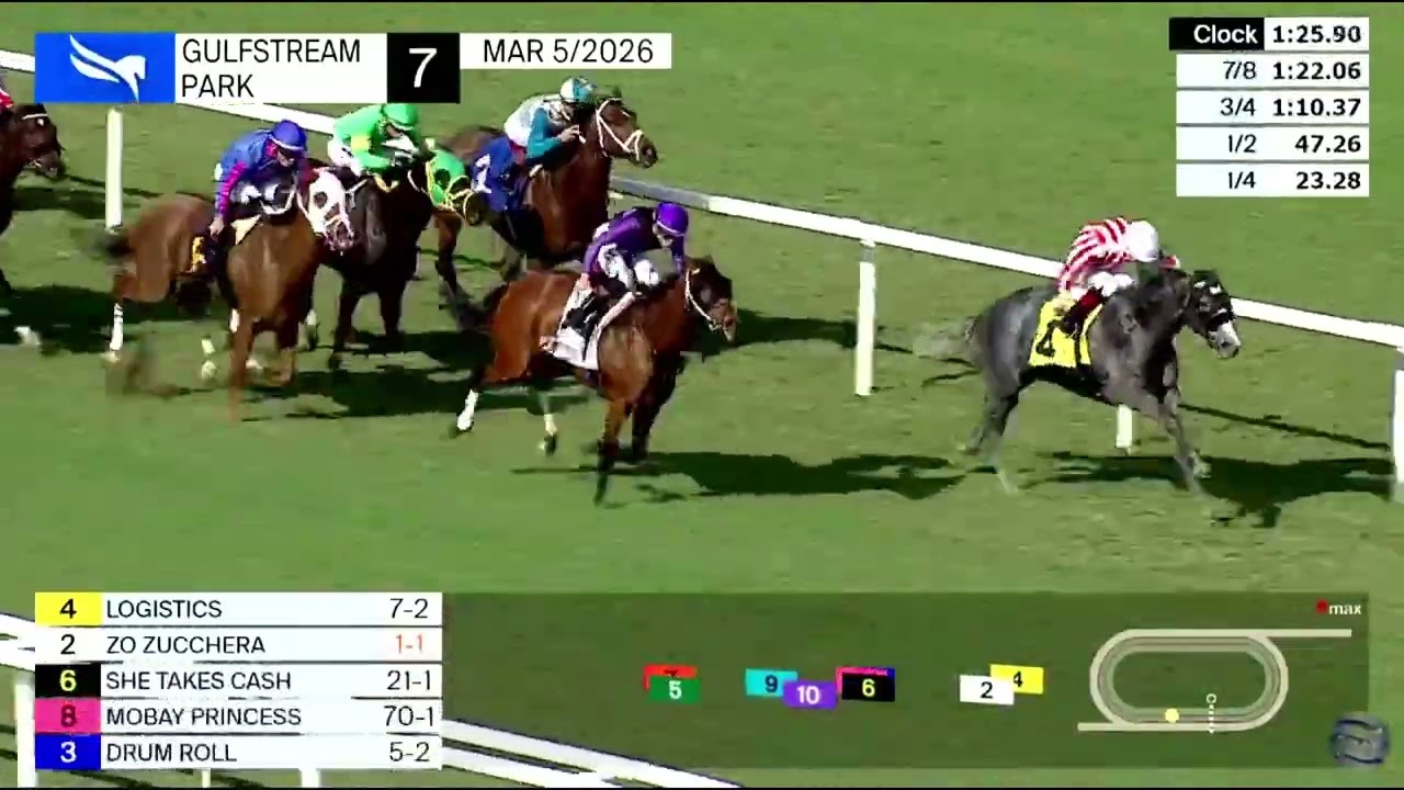 7ma Carrera de Gulfstream Park | Jueves 5 de Marzo de 2026