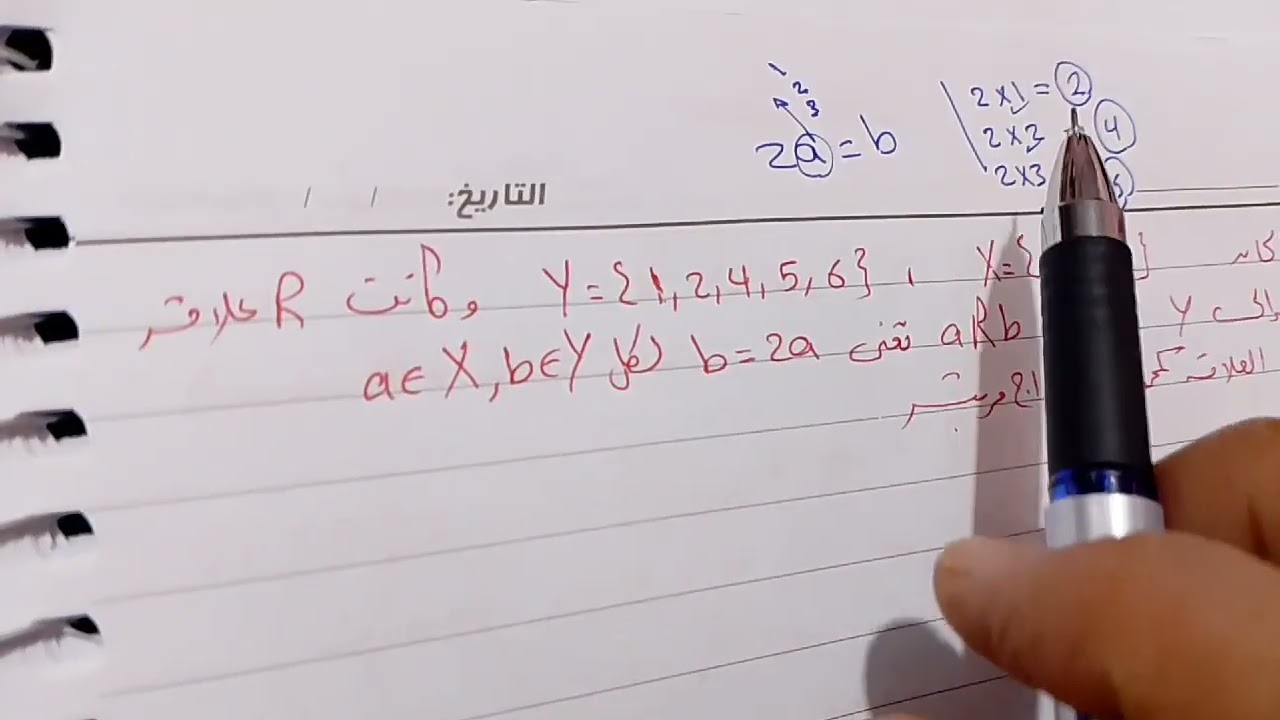 الاداء المنزلي للاسبوع الرابع العلاقه والداله للصف الثاني الاعدادي 