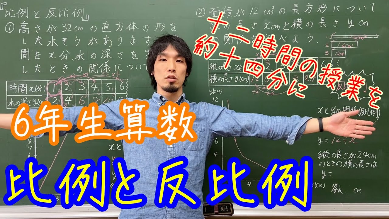 6年生算数「比例と反比例」