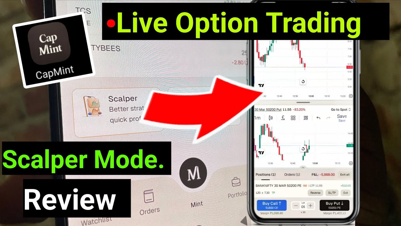 CapMint App Option Trading Scalper Mode Review 2026 | Capmint App Review Option Trading |