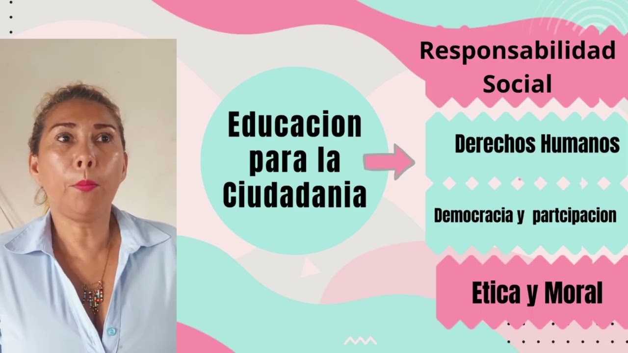 Video Presentación Actividad 2 Educación para la Ciudadania