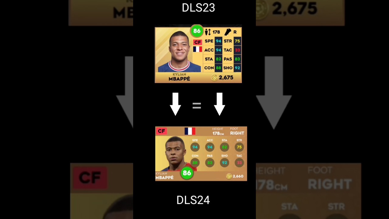 DLS 24| FRANCE PLAYERS RATING IN DLS 24!| DREAM LEAGUE SOCCER 24#football #dls24  #france #mbappe