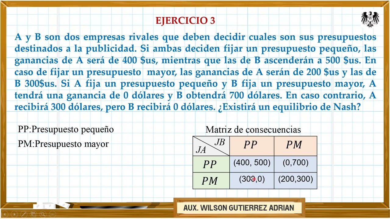 TEORIA DE JUEGOS | SUMA DIFERENTE DE CERO | EQUILIBRIO DE NASH | INVESTIGACION OPERATIVA