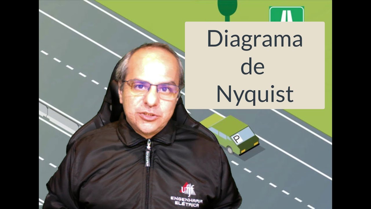 Aula 04A - Teoria de Controle II (Eng.Elétrica - UFJF) - Diagramas de Nyquist (Parte A)