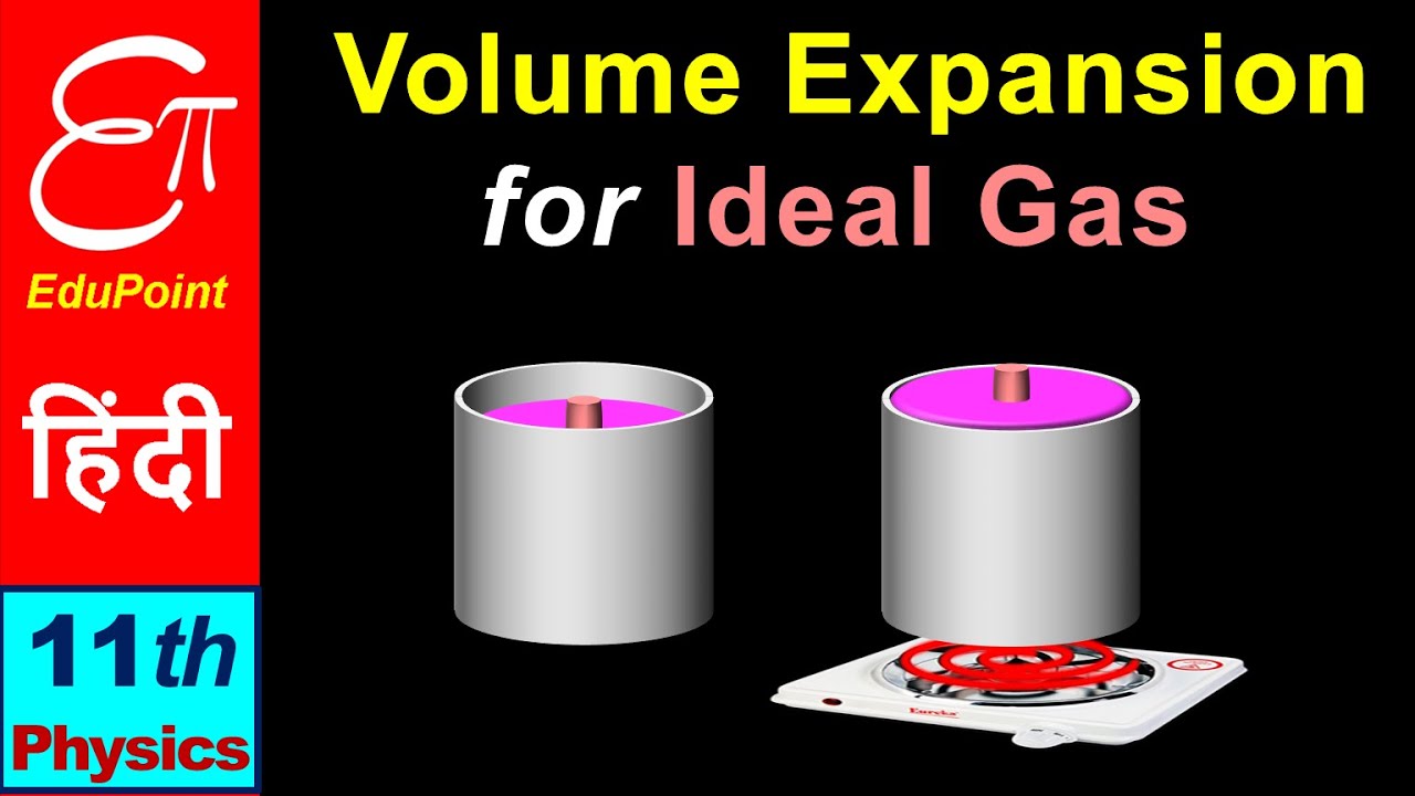 🔴 Coefficient of Volume Expansion of Gas || for Class 11 in HINDI