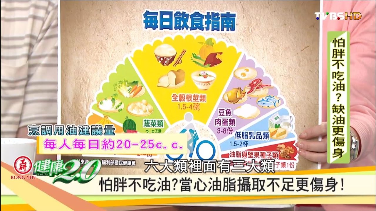 怕胖不吃油？缺「油」更傷身！ 健康2.0 20161023 (1/4)