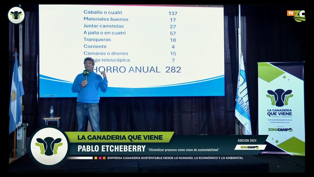 🐮🌿 Pablo Etcheberry en La Ganadería que Viene 2024