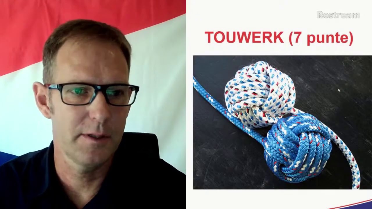 Voorslag Voorbereiding 2021 - 10 Ek in my Omgewing