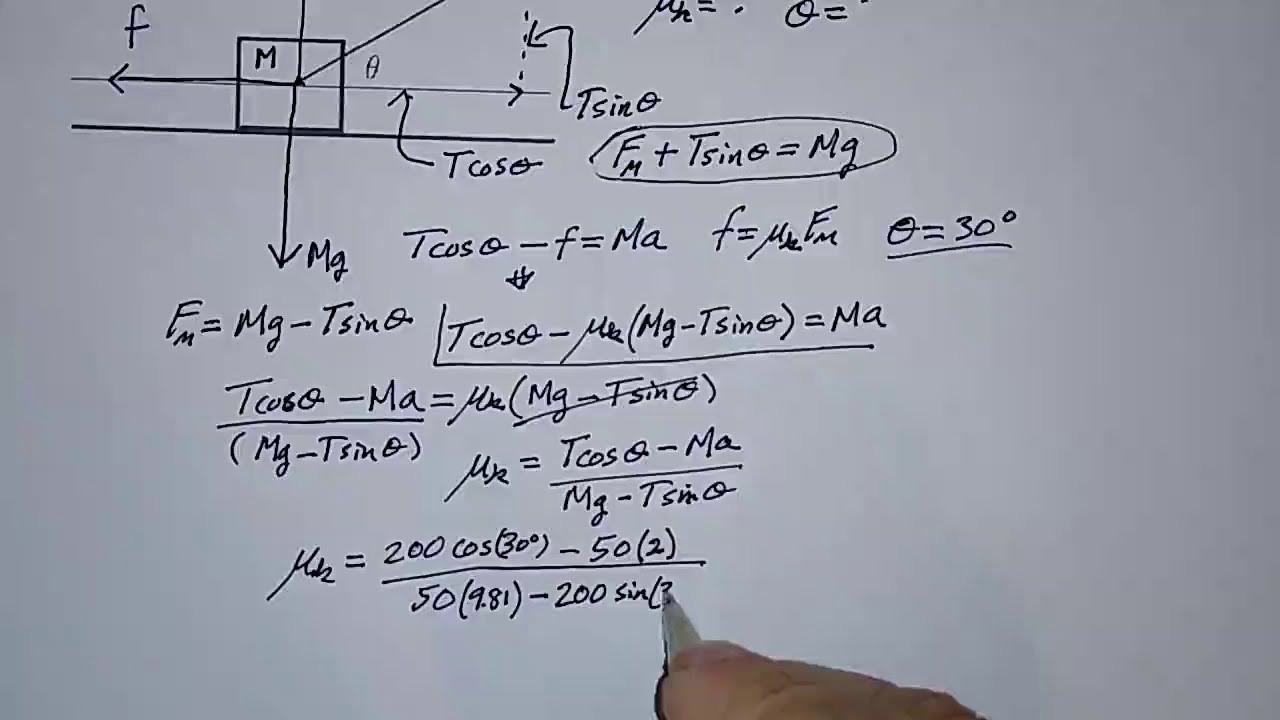 Pulling box with a cord at an angle with horizontal (dynamics)