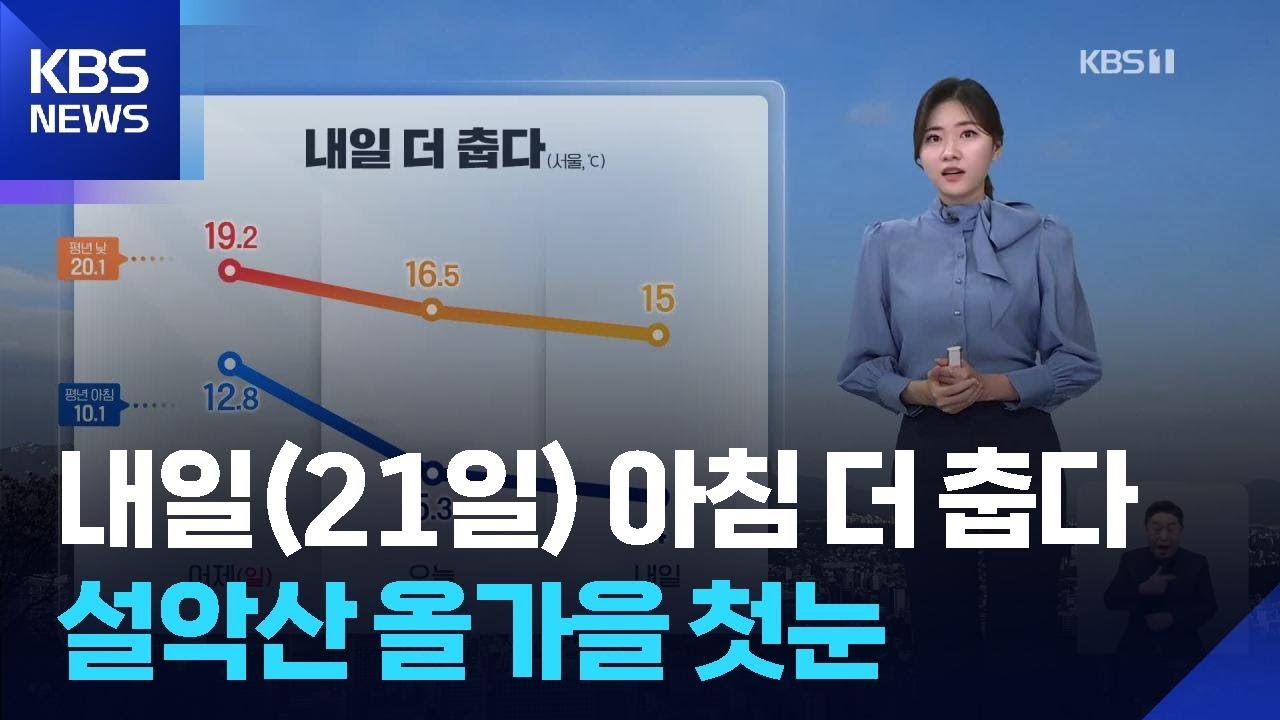 [날씨] 내일(21일) 아침 더 춥다&hellip;설악산 올가을 첫눈 / KBS  2025.10.20.