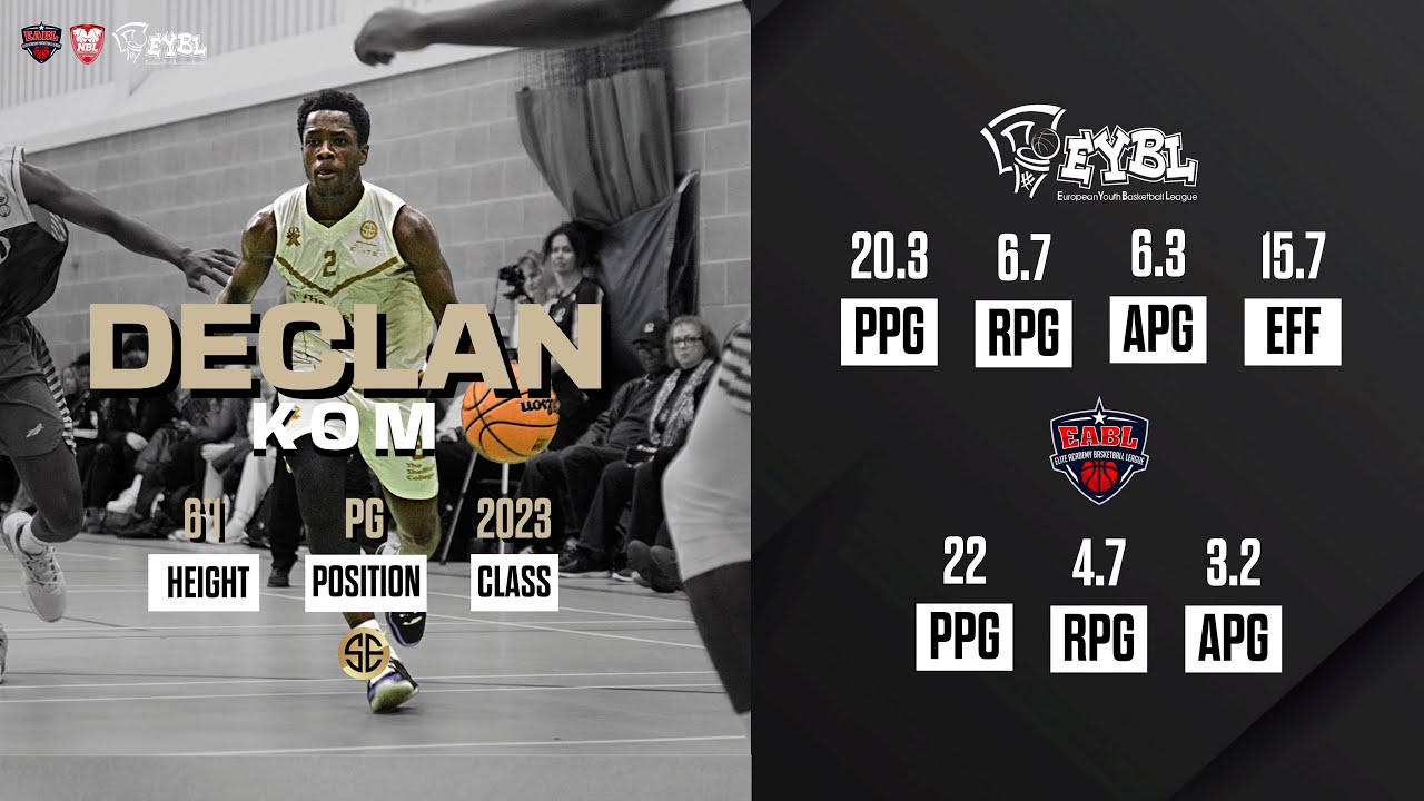 Declan Kom | Class Of 2023 | 6’1 Guard | Mid-Season Highlights 2022/23