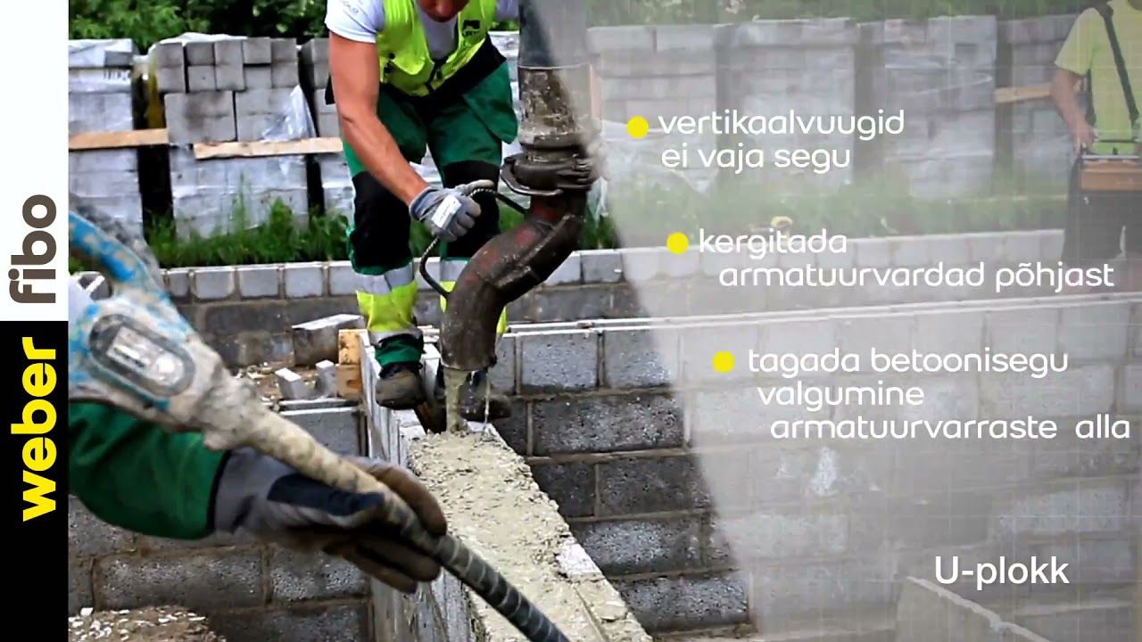Vundamendi täislahendus - Fibo + Weber + Isover