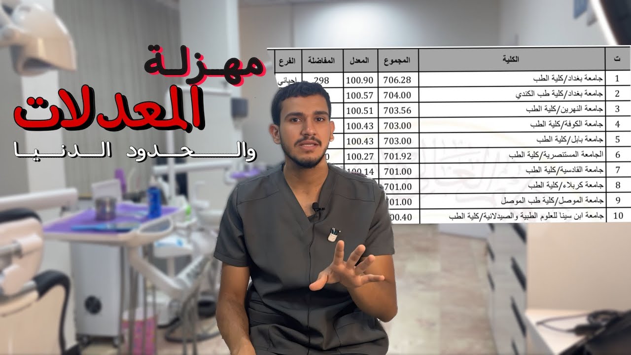 ليش معدل ٩٥ بالسادس مو كافي للطبية؟ سوالف عن المعدلات