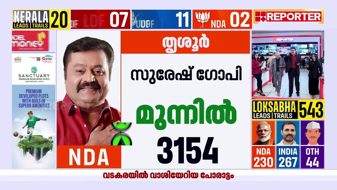 ആദ്യമായി ലീഡ് പിടിച്ച് സുരേഷ് ഗോപി; 3154 വോട്ടുകള്‍ക്ക് മുന്നില്‍ | Loksabha Election Results 2024